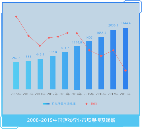 新葡萄88833官网amg官方网站入口